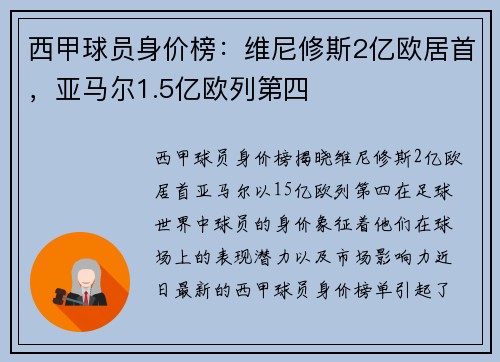 西甲球员身价榜：维尼修斯2亿欧居首，亚马尔1.5亿欧列第四